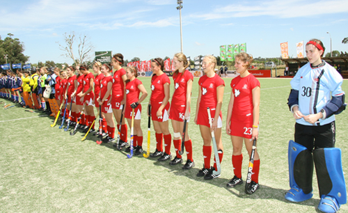 2010 Pan American Youth Championship / Campeonato Panamericano Juvenil