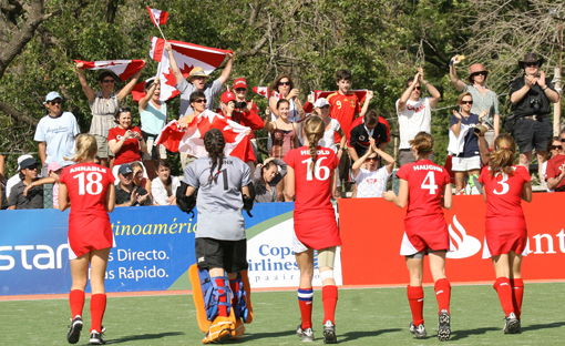 2010 Pan American Youth Championship / Campeonato Panamericano Juvenil