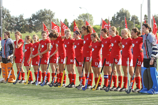 2010 Pan American Youth Championship / Campeonato Panamericano Juvenil